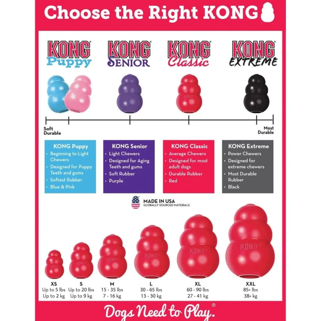 Extreme Kong X-Large