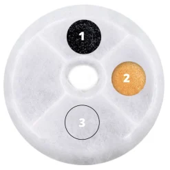 Triple Action Fountain Filter 2 Pack